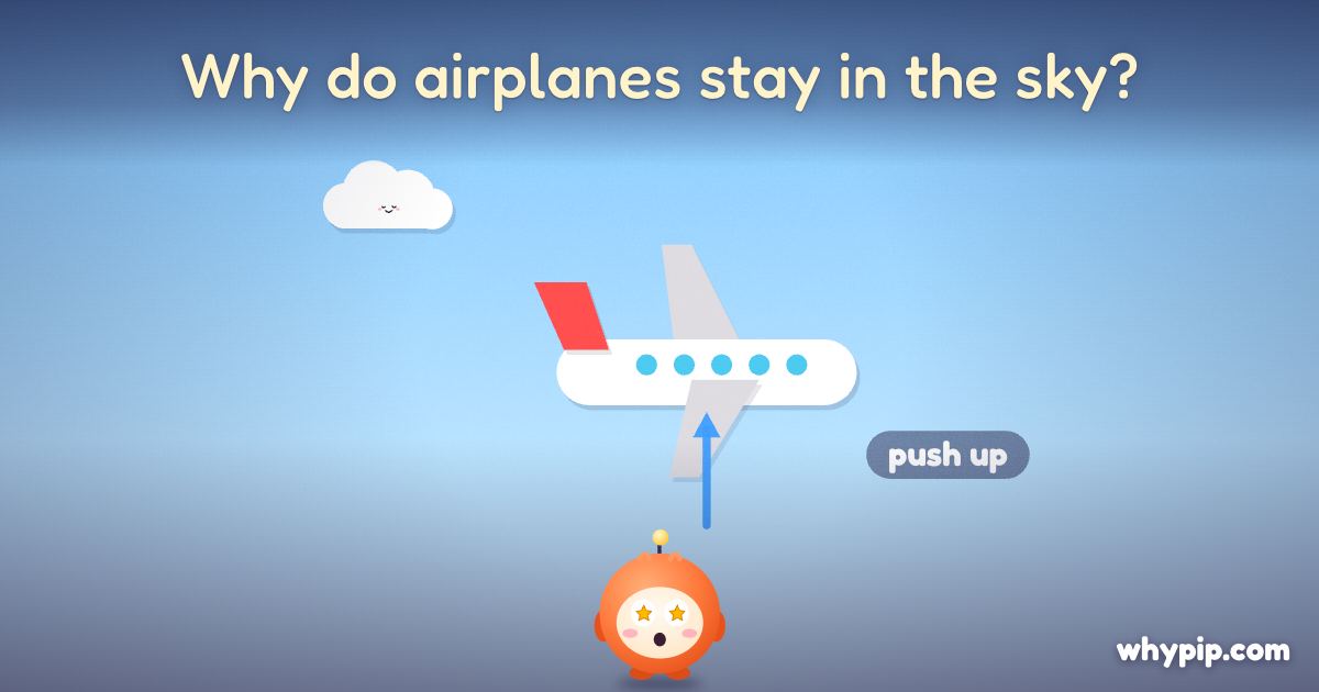 Pip’s picture for “Why do airplanes stay in the sky?”