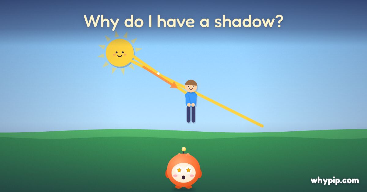 Pip’s picture for “Why do I have a shadow?”