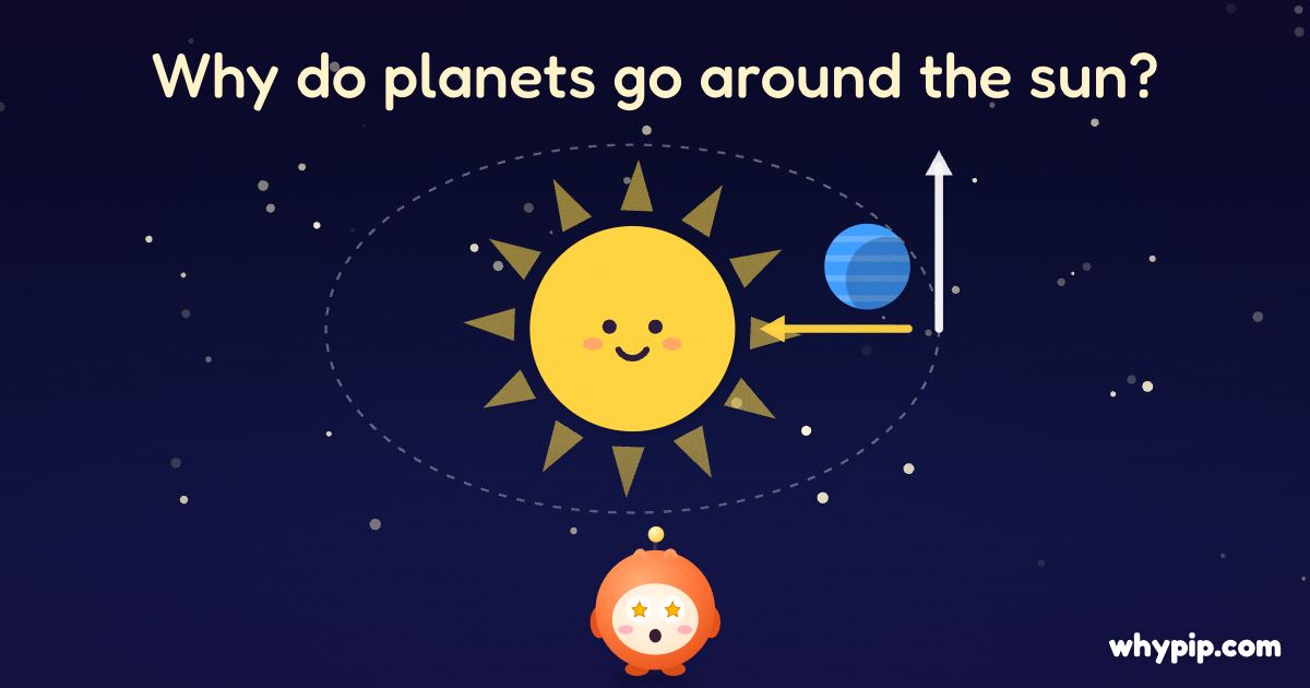 Pip’s picture for “Why do planets go around the sun?”