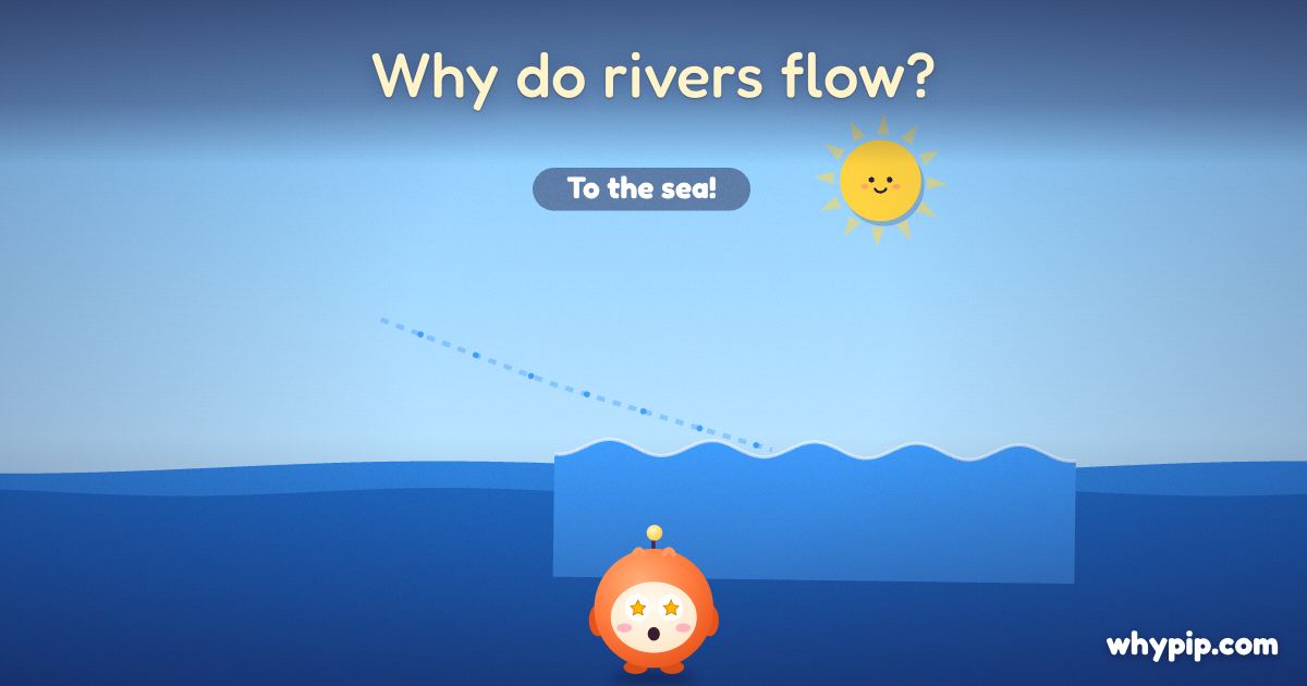 Pip’s picture for “Why do rivers flow?”