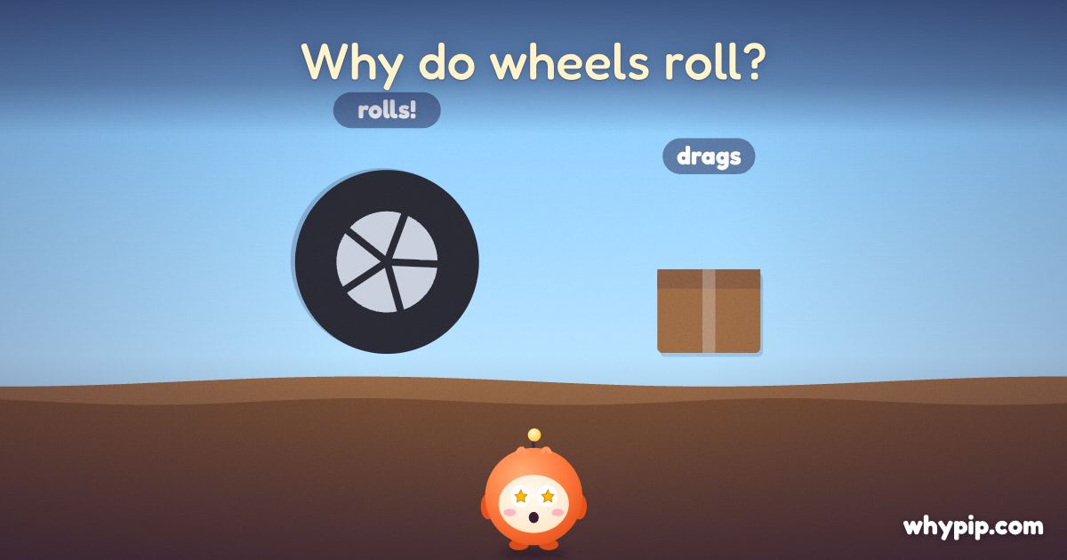 Pip’s picture for “Why do wheels roll?”