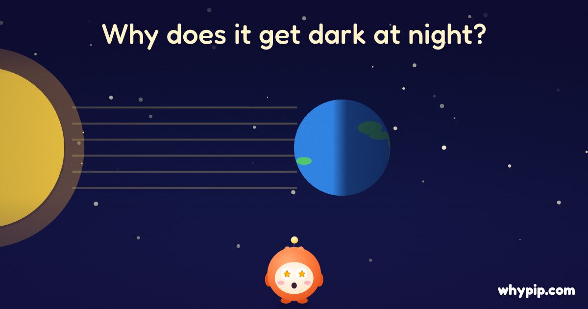 Pip’s picture for “Why does it get dark at night?”