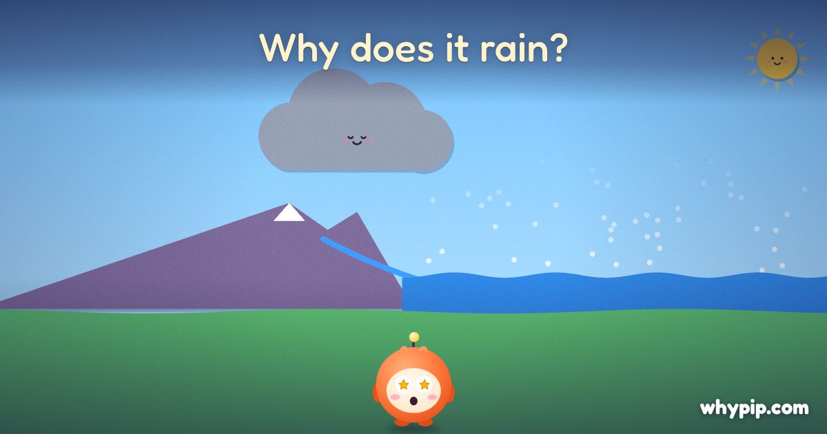 Pip’s picture for “Why does it rain?”
