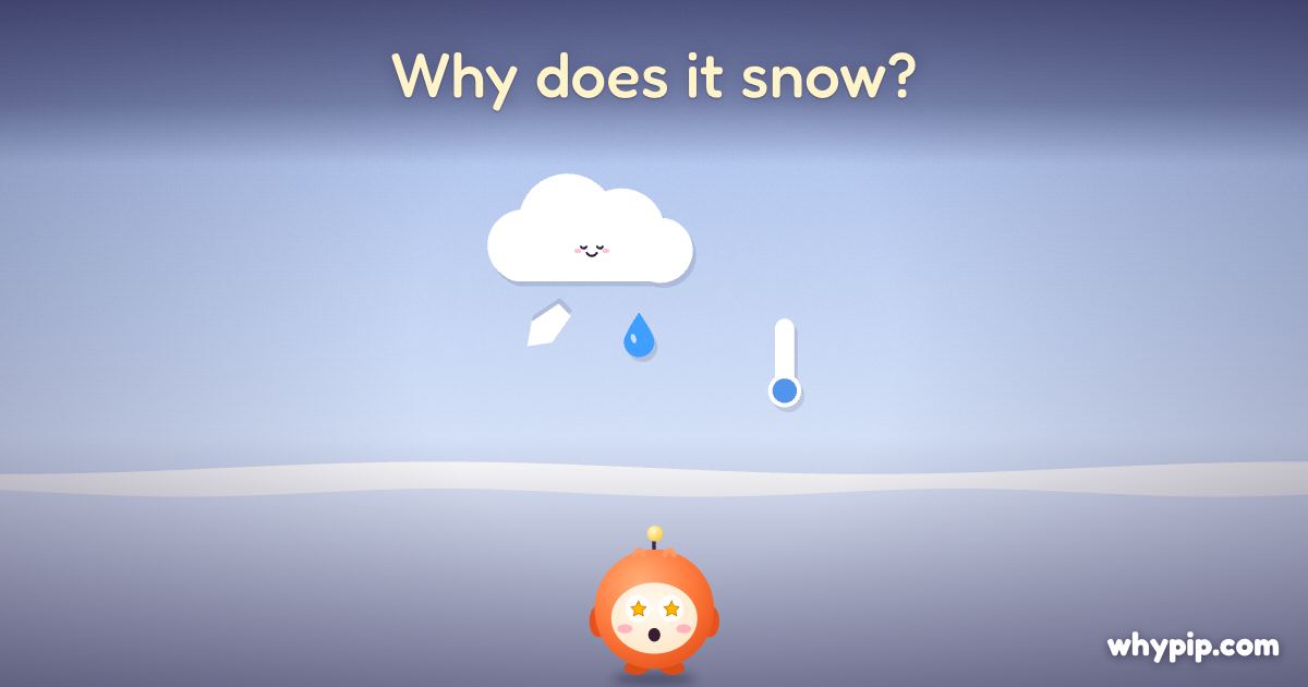 Pip’s picture for “Why does it snow?”