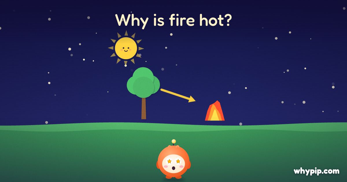 Pip’s picture for “Why is fire hot?”