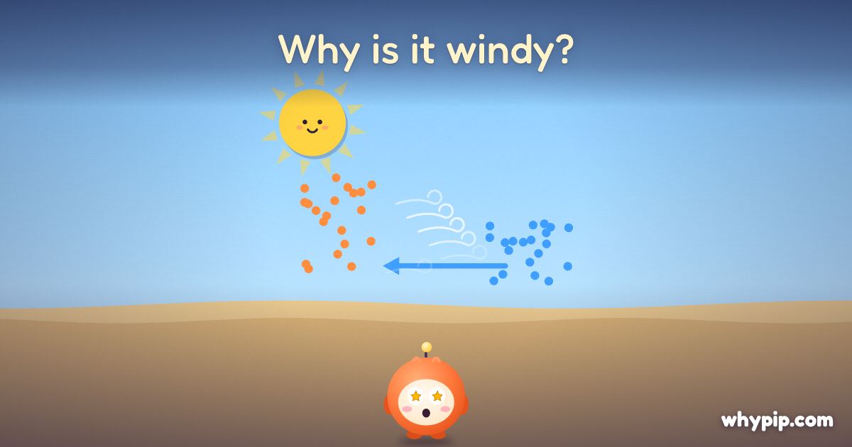 Pip’s picture for “Why is it windy?”