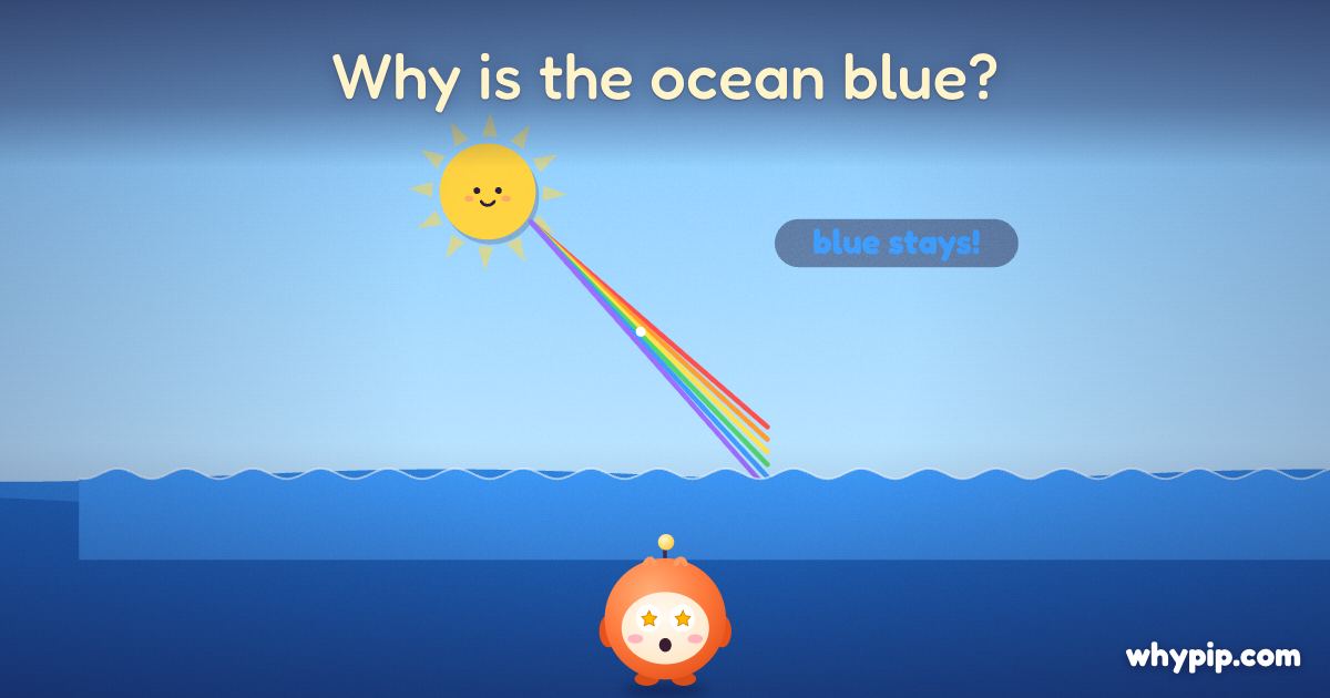 Pip’s picture for “Why is the ocean blue?”